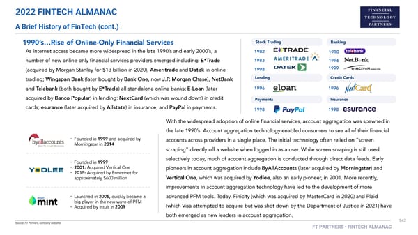 FT Partners 2022 FinTech Almanac - Page 142