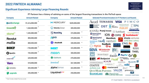 FT Partners 2022 FinTech Almanac - Page 180