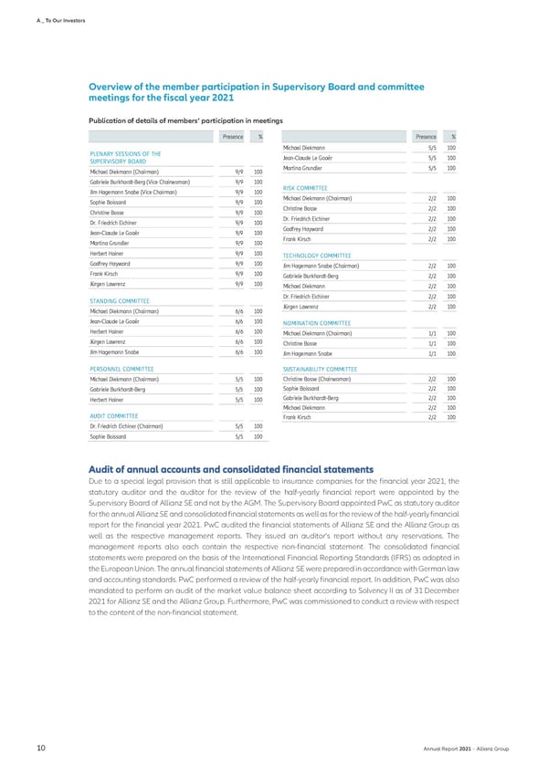 Non-financial Statement - Page 12