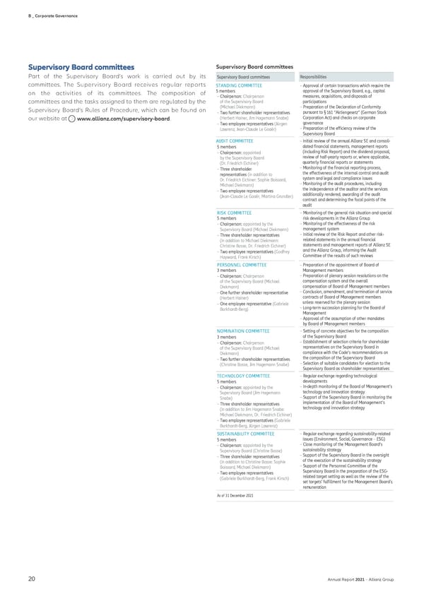Non-financial Statement - Page 22