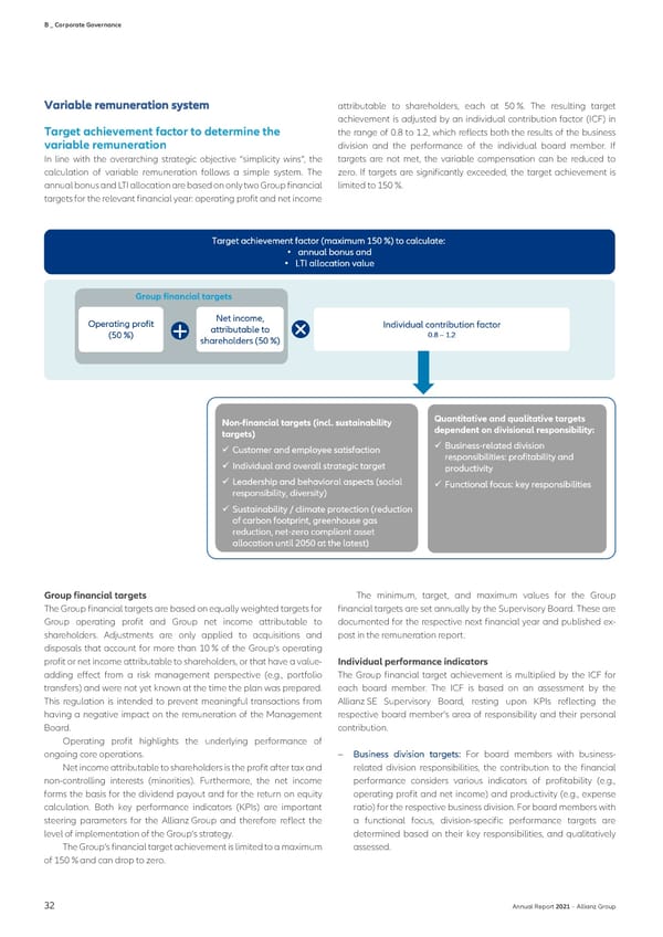 Non-financial Statement - Page 34