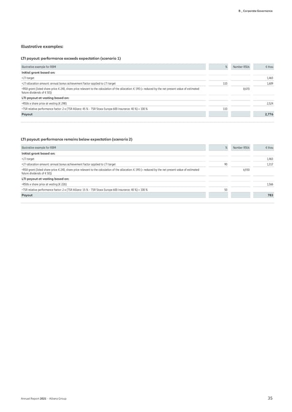 Non-financial Statement - Page 37