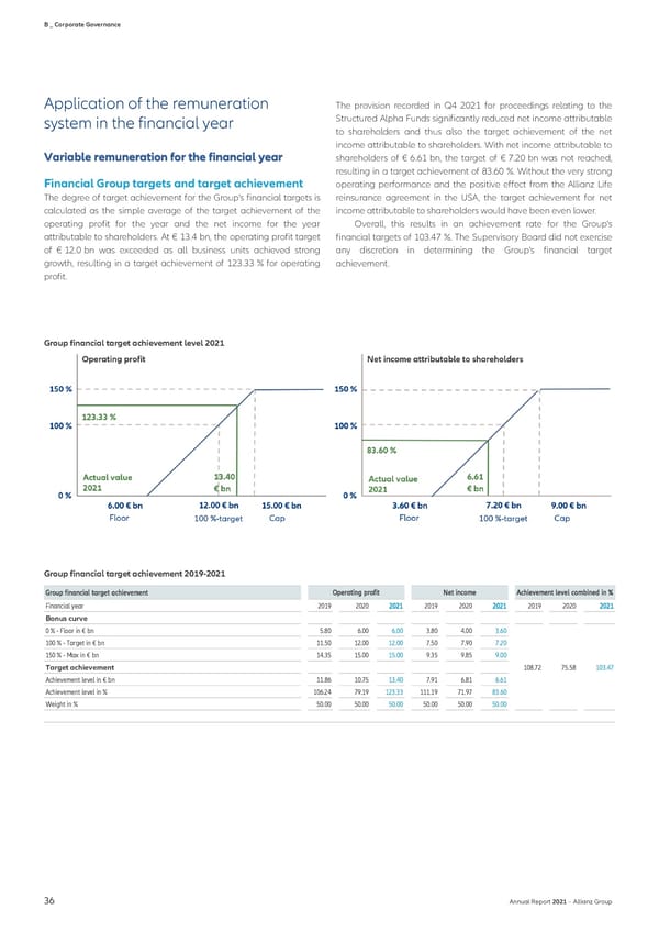 Non-financial Statement - Page 38
