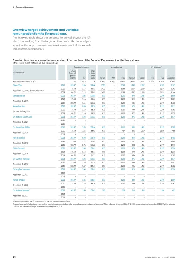Non-financial Statement - Page 42