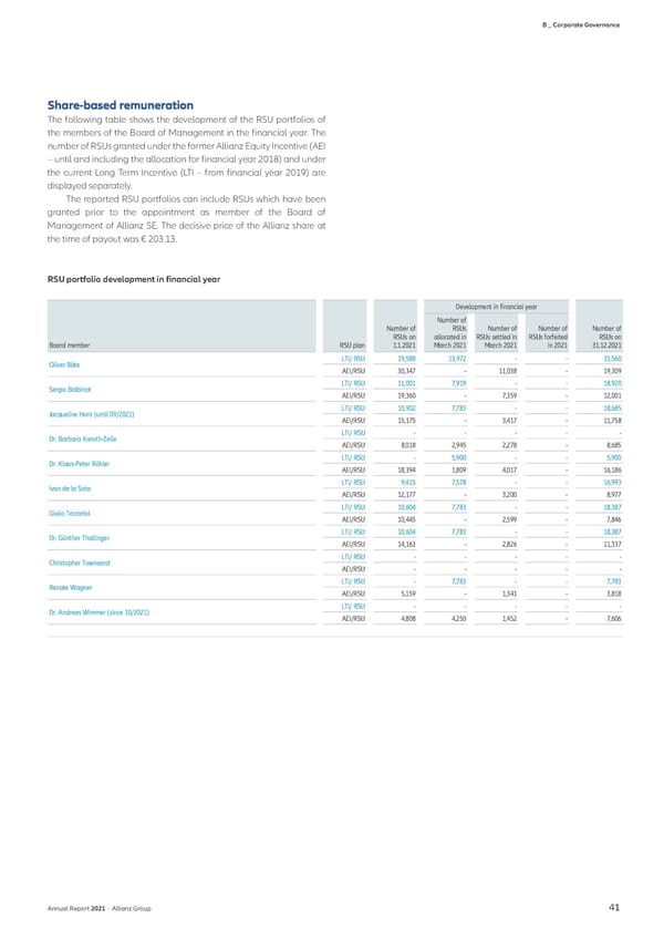 Non-financial Statement - Page 43
