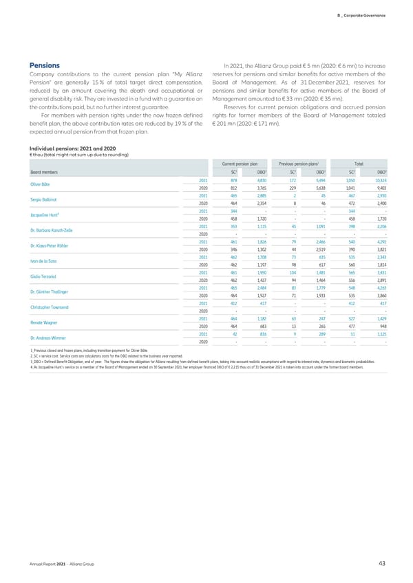 Non-financial Statement - Page 45