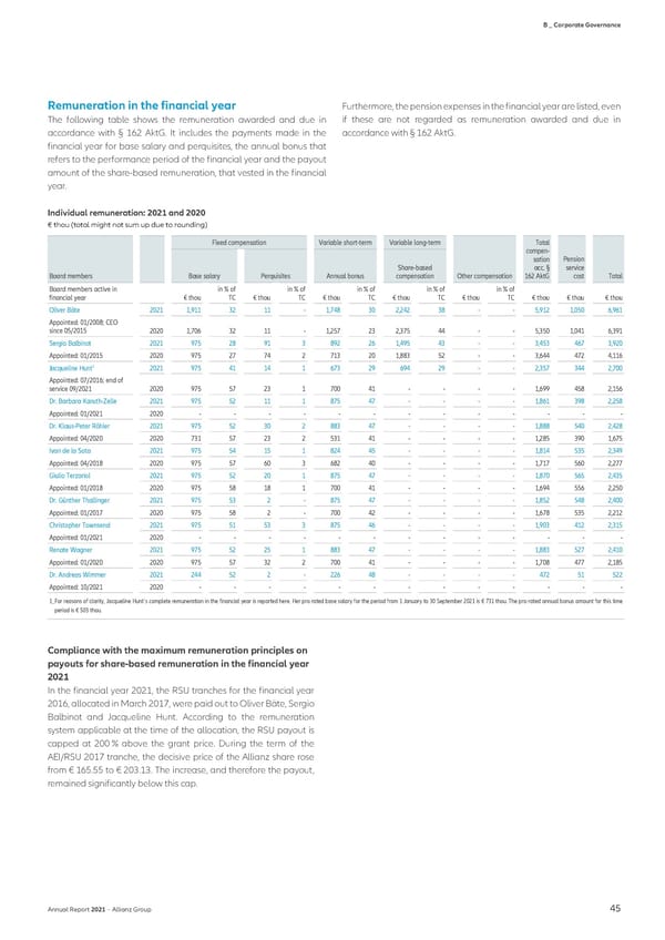 Non-financial Statement - Page 47