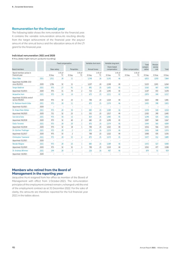 Non-financial Statement - Page 48