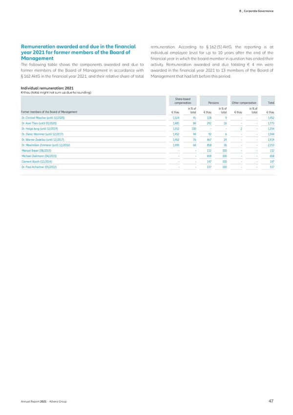 Non-financial Statement - Page 49