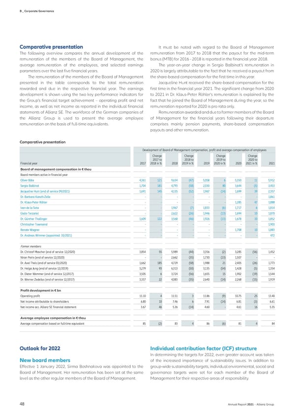 Non-financial Statement - Page 50