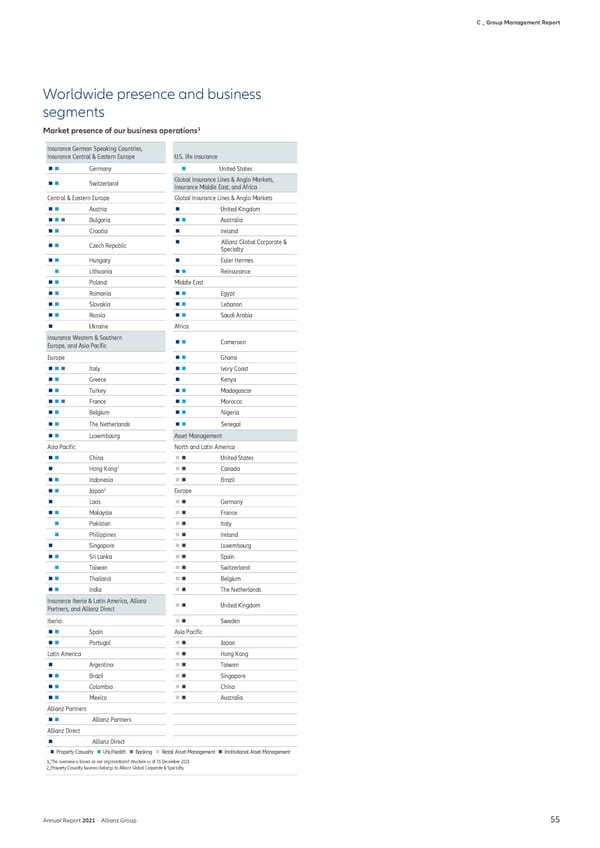 Non-financial Statement - Page 57