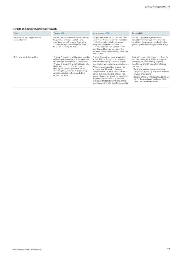 Non-financial Statement - Page 69