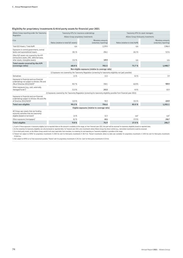 Non-financial Statement - Page 76
