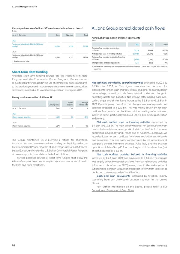 Non-financial Statement - Page 96