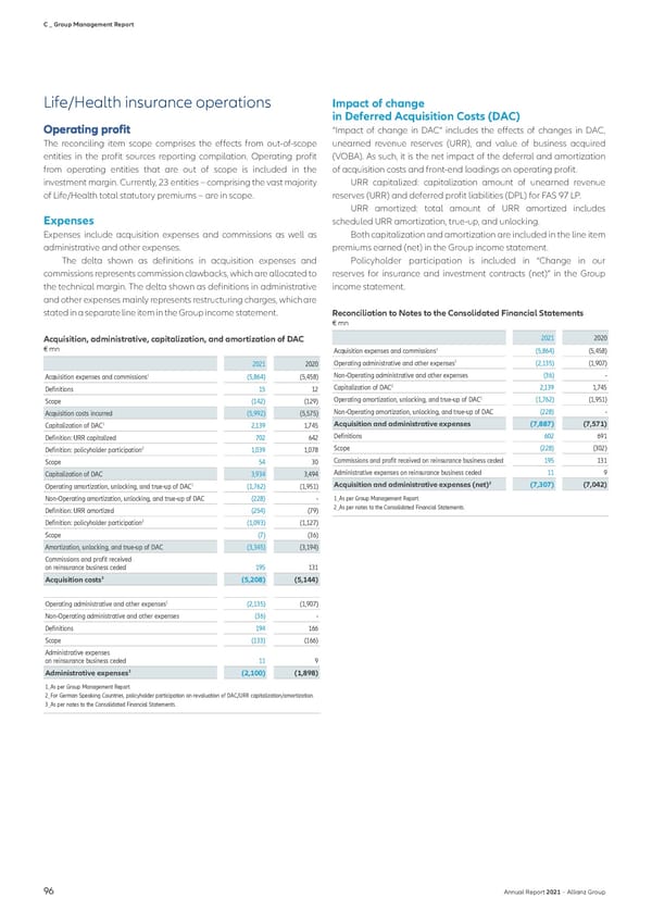 Non-financial Statement - Page 98