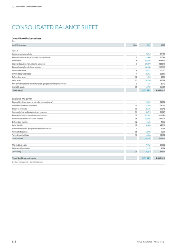 Non-financial Statement - Page 120