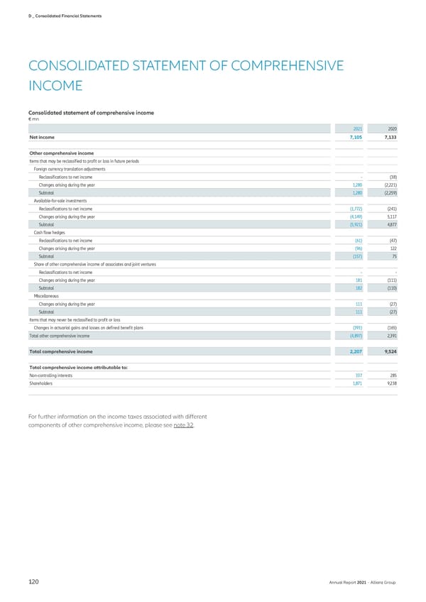 Non-financial Statement - Page 122