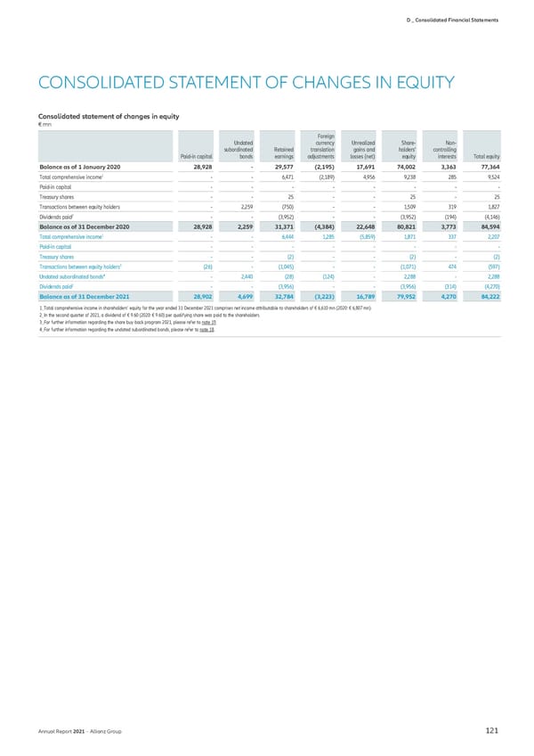 Non-financial Statement - Page 123