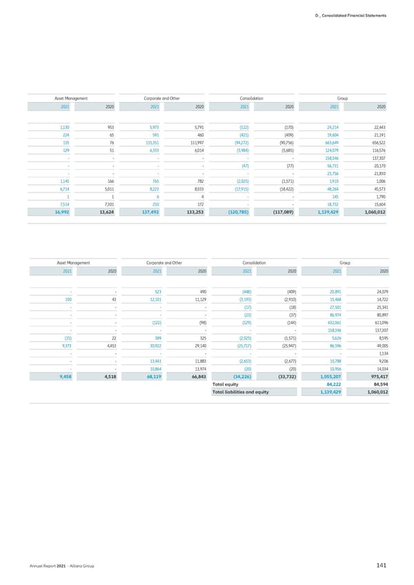 Non-financial Statement - Page 143