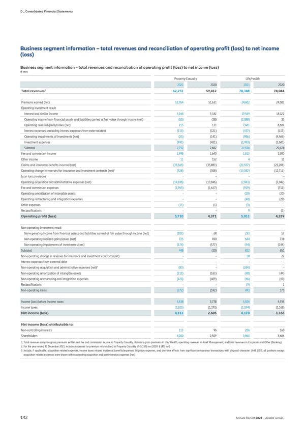 Non-financial Statement - Page 144