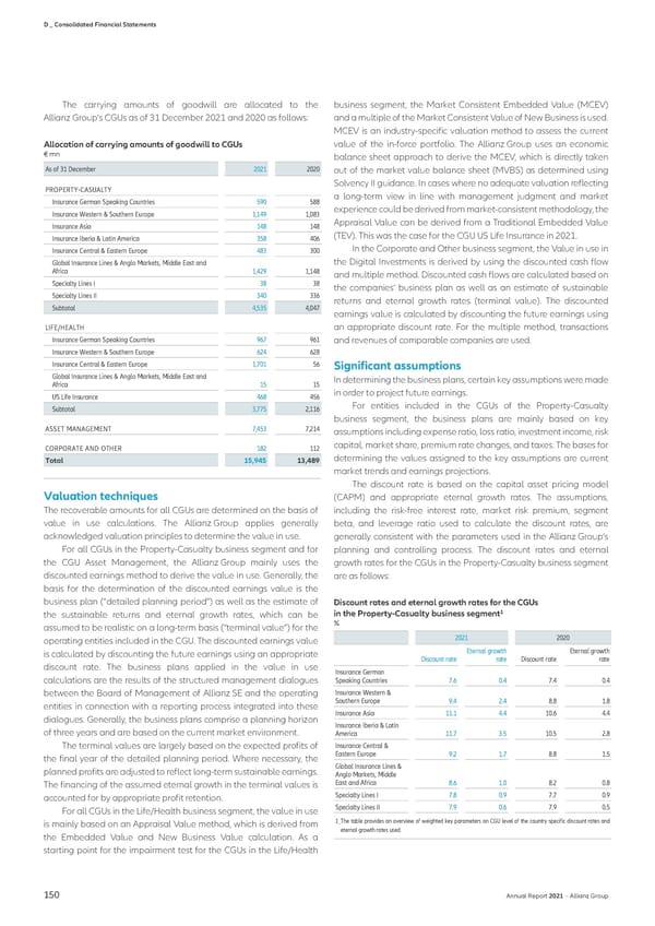 Non-financial Statement - Page 152