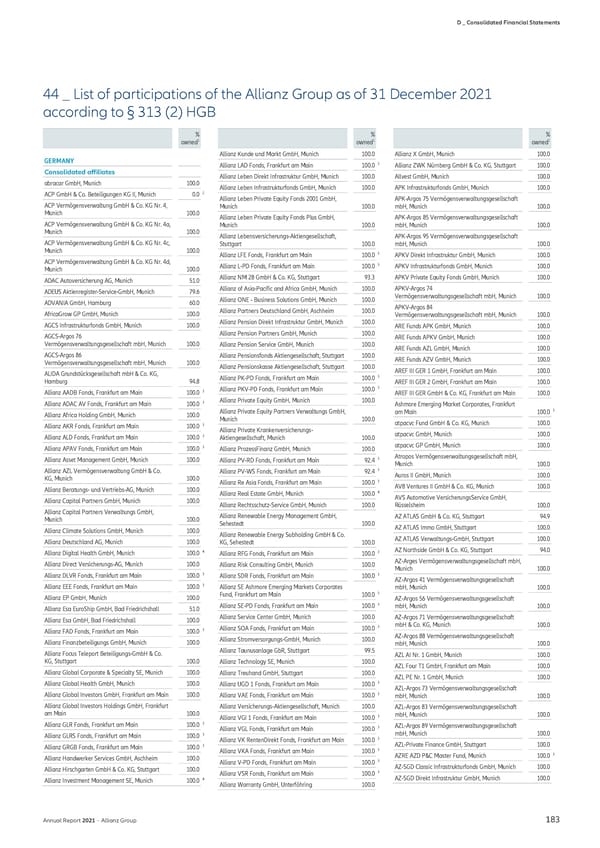 Non-financial Statement - Page 185