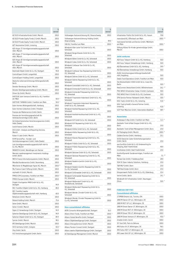 Non-financial Statement - Page 186