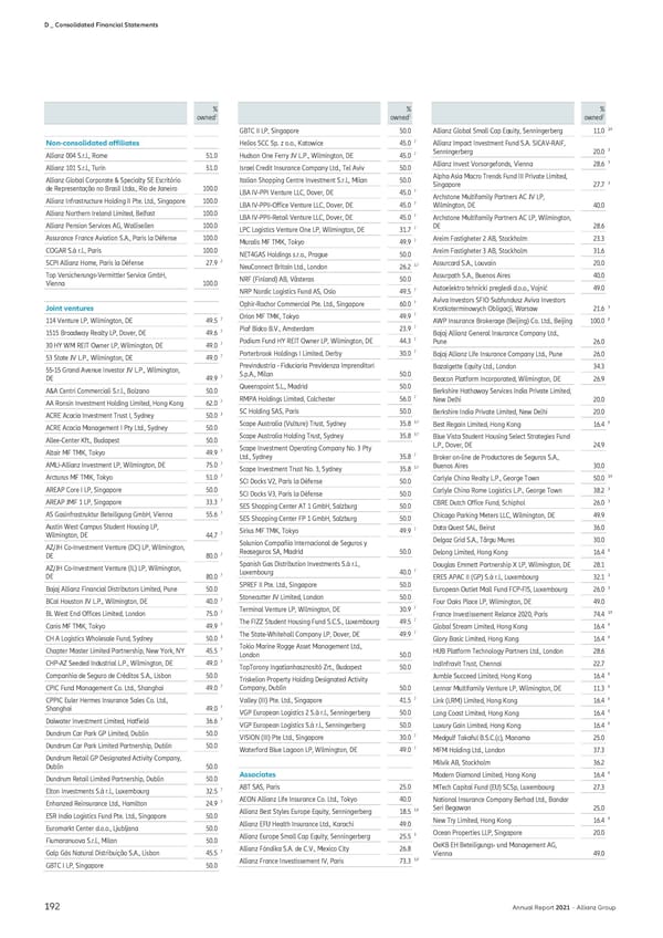 Non-financial Statement - Page 194