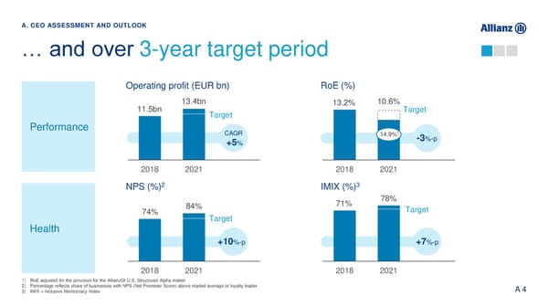 Analyst Presentation - Page 6