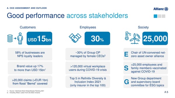 Analyst Presentation - Page 7