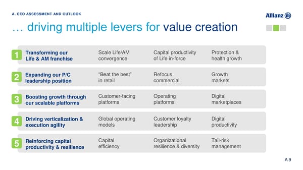 Analyst Presentation - Page 11