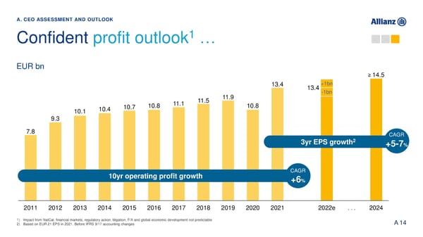 Analyst Presentation - Page 16