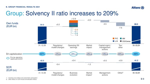 Analyst Presentation - Page 27