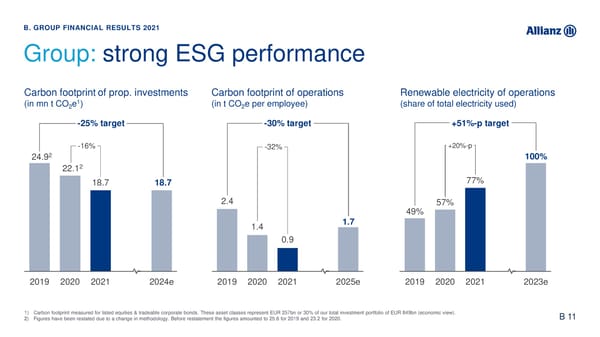 Analyst Presentation - Page 29