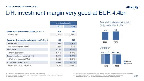Analyst Presentation - Page 45