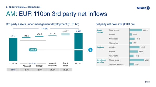 Analyst Presentation - Page 49