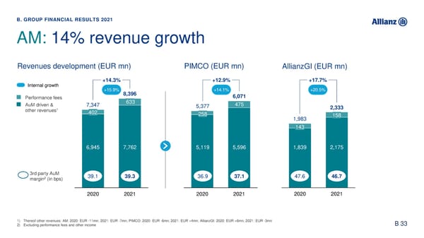 Analyst Presentation - Page 51
