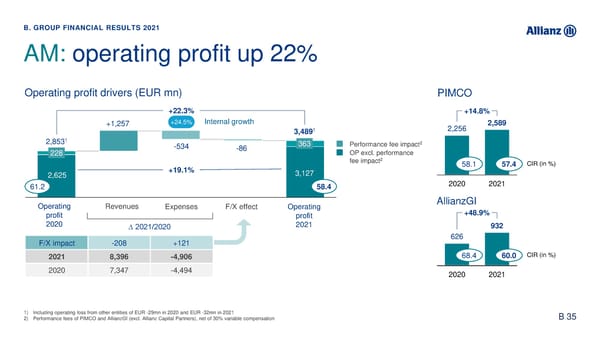 Analyst Presentation - Page 53
