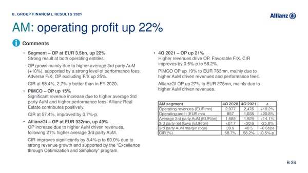 Analyst Presentation - Page 54