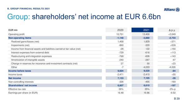 Analyst Presentation - Page 57
