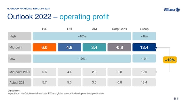 Analyst Presentation - Page 59