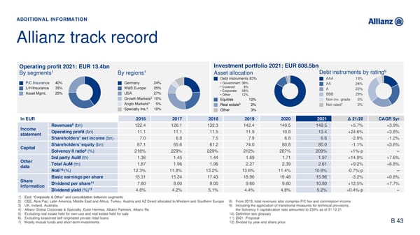 Analyst Presentation - Page 61