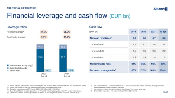 Analyst Presentation - Page 65