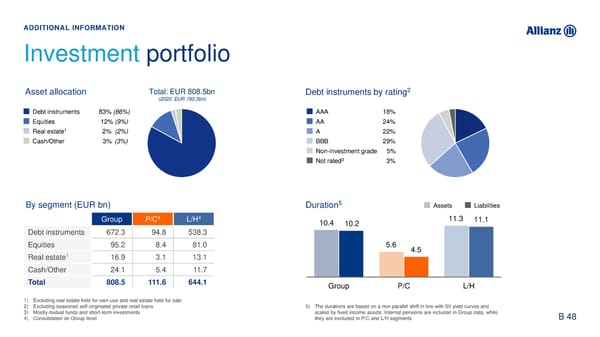 Analyst Presentation - Page 66