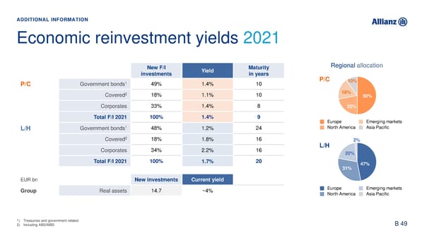 Analyst Presentation - Page 67