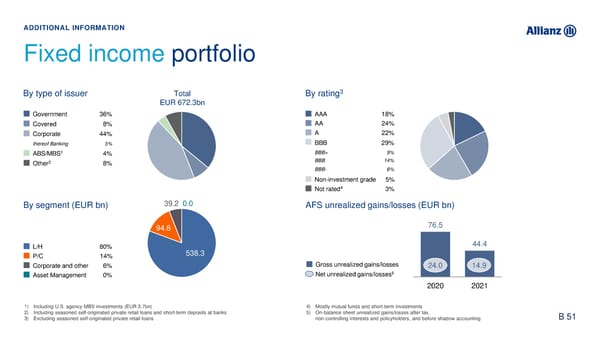 Analyst Presentation - Page 69