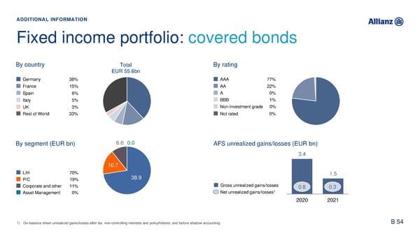 Analyst Presentation - Page 72