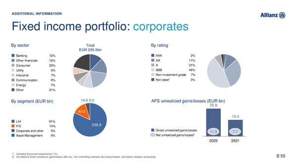 Analyst Presentation - Page 73