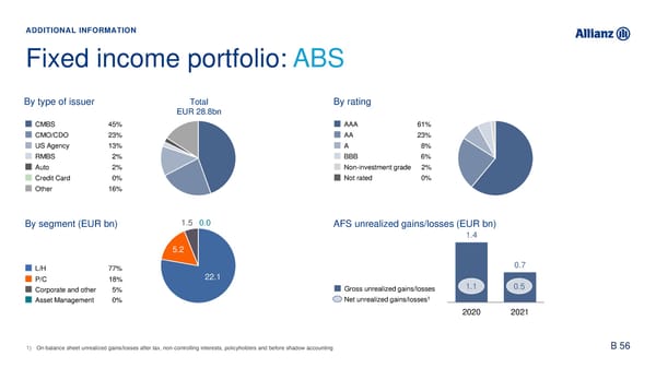 Analyst Presentation - Page 74