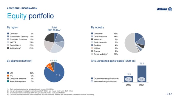 Analyst Presentation - Page 75